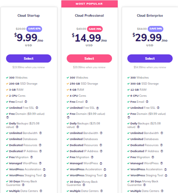 Hostinger Pricing