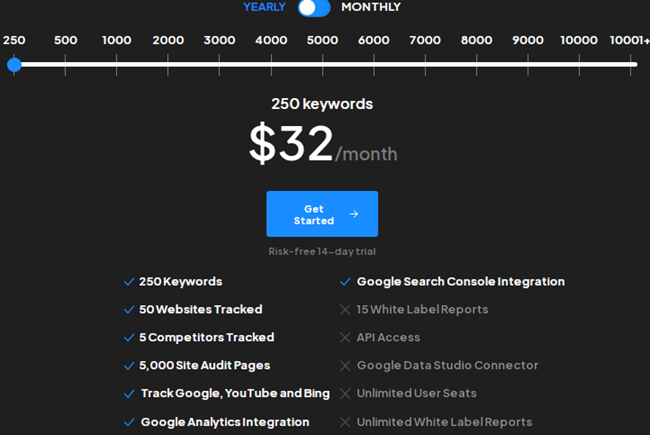 Nightwatch Pricing