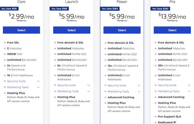 InMotion Pricing