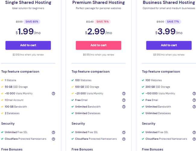 Hostinger Pricing