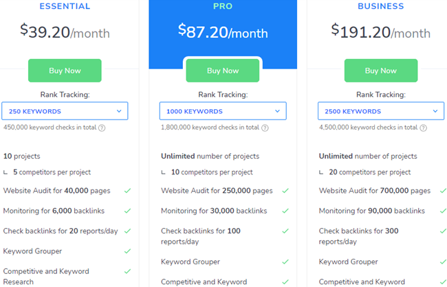 SE Ranking Pricing